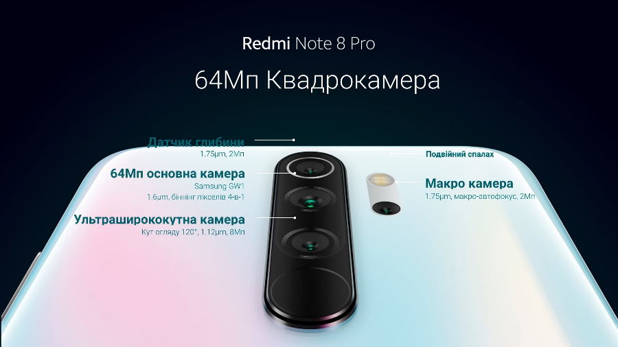 Xiaomi Redmi Note 8 Pro Bluetooth