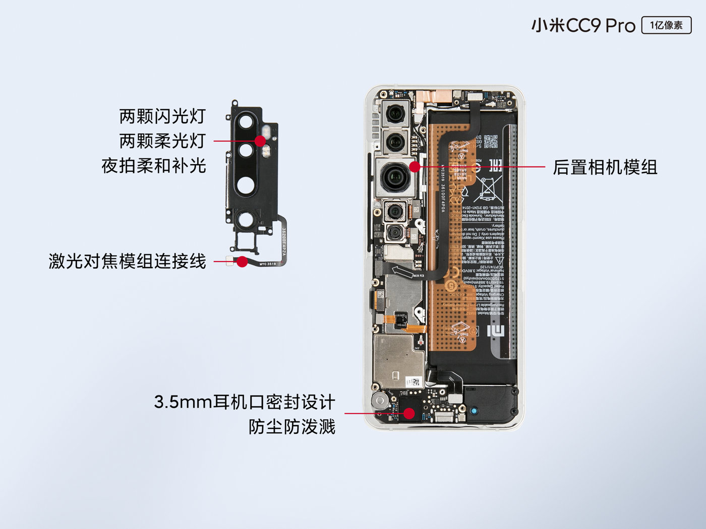 Xiaomi Redmi Note 4 Модуль Купить