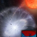 Pe meteoritul care a căzut în Antarctica, s-au găsit urme de explozie supernovă care au murit înainte de nașterea Soarelui.