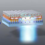 În Japonia, a introdus în lume primele diode laser organice