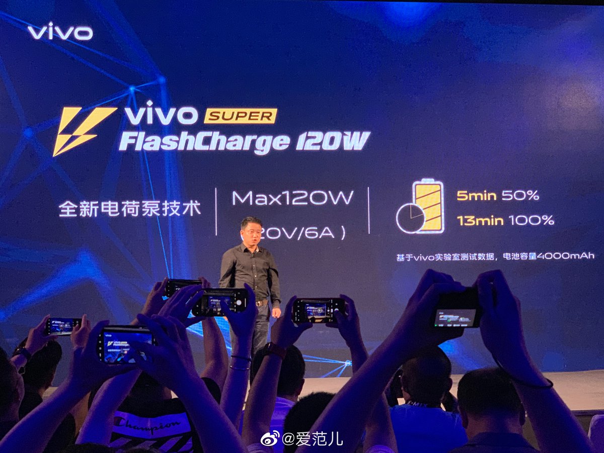 Vivo super. Flash charge vivo. Vivo Flash charge 120w. Vivo Flash charge 2.0. Vivo Flash charge 44w.