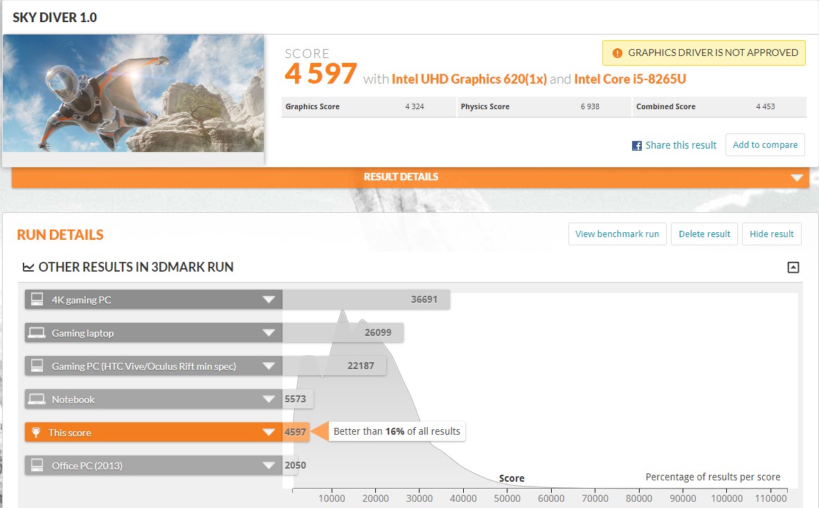 Exceeds results. Futuremark systeminfo.