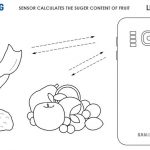 Hearing: Samsung Galaxy S11 will be able to determine the composition of food and diagnose tumors