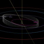 Astronomii au descoperit asteroidul cel mai aproape de Soare