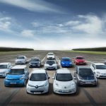 The regions of Russia whose residents most often buy electric cars