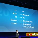 Samsung Product Strategy 2020: 8K video, bending screens and experiments