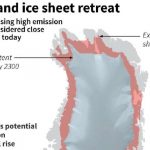 Greenland Glacier Melting Responsible for 40% Sea Level Rise in 2019