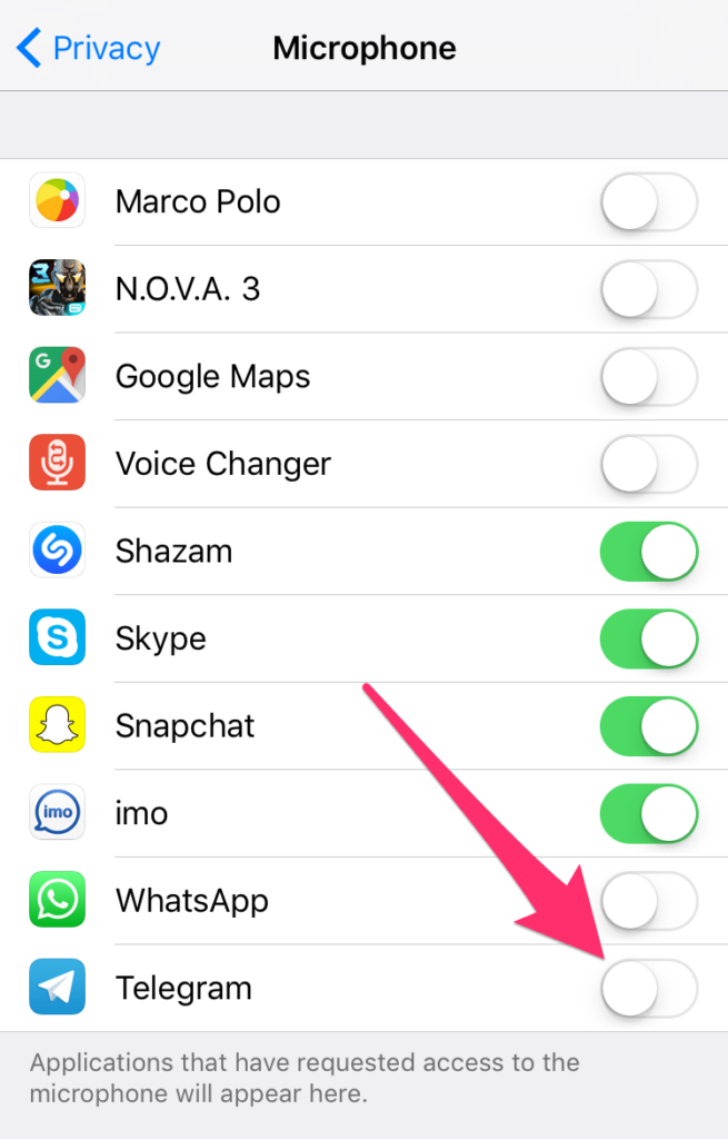 Звук уведомления телеграм айфон. Выключить микрофон на айфоне. Телеграм на айфоне микрофон. Исчез микрофон в телеграмме. Как включить микрофон в телеграмме.