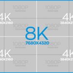 Vše, co potřebujete vědět o 8K televizi