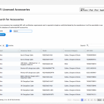 Як перевірити, що ваш аксесуар пройшов сертифікацію Apple MFi?
