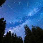 Perseids Meteor Shower - 2020: Where to See It, Where to Look and How to Take a Photo