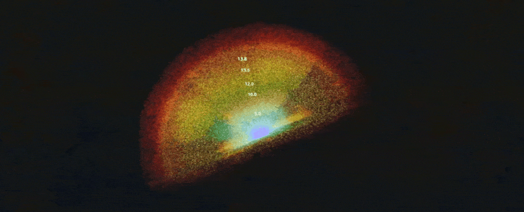 New Map Of The Universe Look At The 3D Map Of The Universe: It Was Compiled For 20 Years And  Already Surprised Scientists - Geek Tech Online