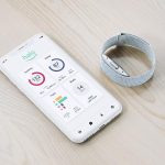 Created a fitness bracelet with an application that scans the wearer's body fat