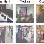 Created a tool that helps eliminate bias in computer vision