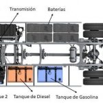 New "green" truck engine will reduce emissions by up to 92%