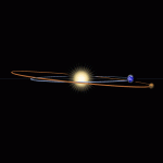 Mars opposition 2020: where to see and how best to observe