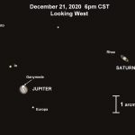 In December, Saturn and Jupiter will approach as close as possible for the first time since the Middle Ages