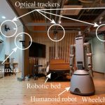 The system predicts the actions of people so that robots do not harm them