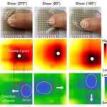 New e-skin distinguishes temperature from irritants and detects movement