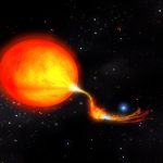 تم الحصول على المادة حول الثقب الأسود لأول مرة في المختبر. ماذا يعني؟