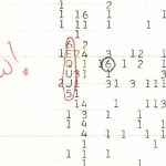An amateur astronomer finds out the possible source of the Wow signal