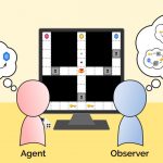 Algorithm based on human errors will help in AI training