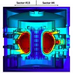 Publication d'un modèle de fusion magnétique dans le plus grand tokamak thermonucléaire ITER
