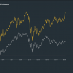 Ethereum is growing faster than Bitcoin and has already hit its all-time high. What's next?