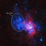 Remnants of rare stellar explosion discovered in the center of the Milky Way