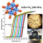 Scientists have synthesized a new high-temperature superconductor