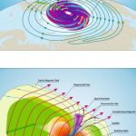 Scientists first discovered a cosmic hurricane