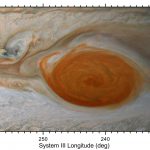 Scientists have figured out what eats Jupiter's Great Red Spot