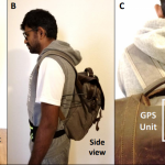 Developed "smart" backpack for visually impaired people