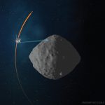 Ultima întâlnire a OSIRIS-REx și a asteroidului Bennu va avea loc pe 7 aprilie