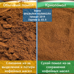 Created technology of cryogenic grinding of coffee beans