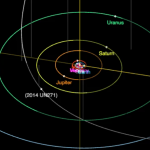 The largest comet in history flies to the center of the solar system: it's almost a planet
