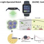 Smart watches change the behavior of cells through the skin