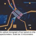 New infrared spectrometer on crystal thinner than a human hair