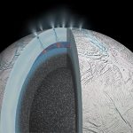 Traces of methane found on Saturn's moon: these are possible signs of life