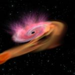 See how a black hole begins to destroy a star