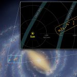 Gap found in one of the spiral arms of the Milky Way