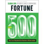 Fortune : Xiaomi grimpe à 338 dans le classement des 500 plus grandes entreprises mondiales, Apple dans le top dix