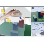 Nový hologram se může dotknout vašich rukou