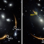 Astronomers have observed the same supernova three times and predicted a fourth encounter