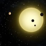 Găsirea Pământului 2.0: un sfert de stele asemănătoare soarelui își devorează planetele
