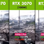 RTX 3070 graphics performance compared to thin, medium and thick laptops