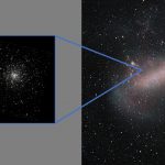 Sehen Sie, wie eine Zwerggalaxie eine noch kleinere Galaxie verschlang