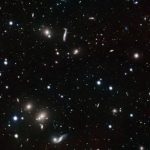 94% of galaxies will remain inaccessible to us, even if they move at the speed of light