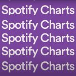 How to find out what music is most popular in different countries of the world. And listen to her