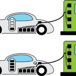 Квантова зарядка дозволить рекордно швидко заряджати електромобілі